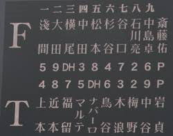 2019年3月9日甲子園日ハム戦