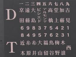 阪神中日３回戦結果感想西梅野そっくりバッテリー