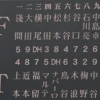 2019年3月9日の甲子園日ハム戦は引き分け！｜打線にもう少し元気が欲しい！！