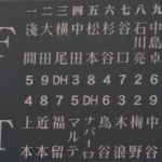 2019年3月9日の甲子園日ハム戦は引き分け！｜打線にもう少し元気が欲しい！！