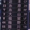 【中日阪神4回戦結果と感想】3回までは完璧！又吉に負けた！｜死ぬほど大事な初戦を落とす！